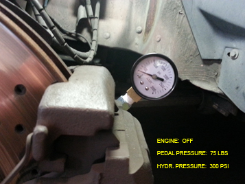 Brake Calculator - Hydraulic Pressure